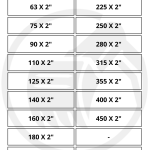 Tabla medidas Collar derivacion grandes diametros