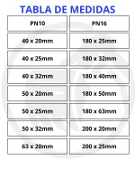 COLLAR DE DERIVACIÓN AUTOPERFORANTE EF HDPE - Imagen 4